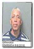 Offender Arthur Francis Graham