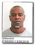 Offender Macy Darryl Graham