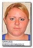 Offender Tonya Elizabeth Graves